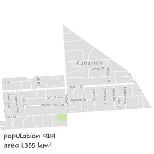 Software Dev Tutoring Near Me